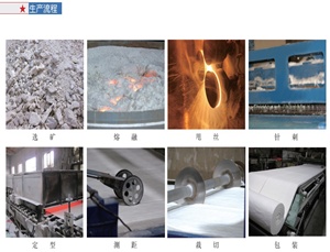 陶瓷纖維毯不是石頭做的么？價格怎么還這么高？